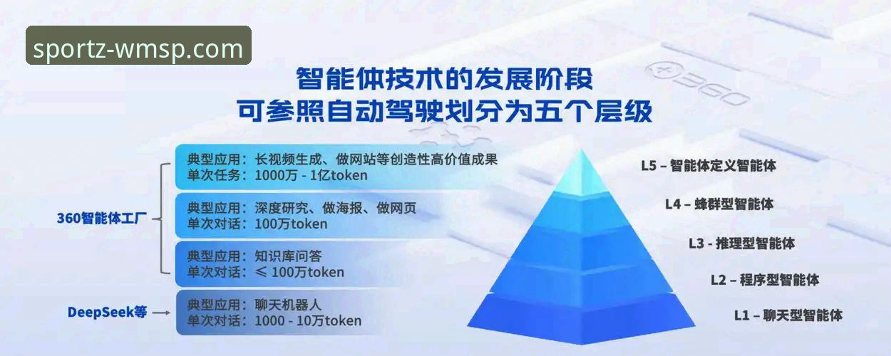 完美体育靠谱吗 完美体育靠谱吗?一个创新探索者的深度体验与解答