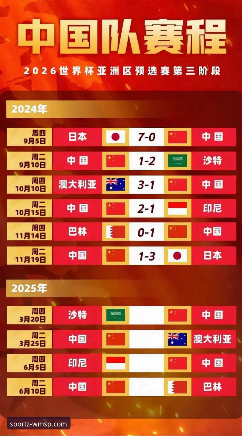 完美体育移动体验 2026尤伯杯半决赛深度评测:完美体育见证中国队强势晋级之路